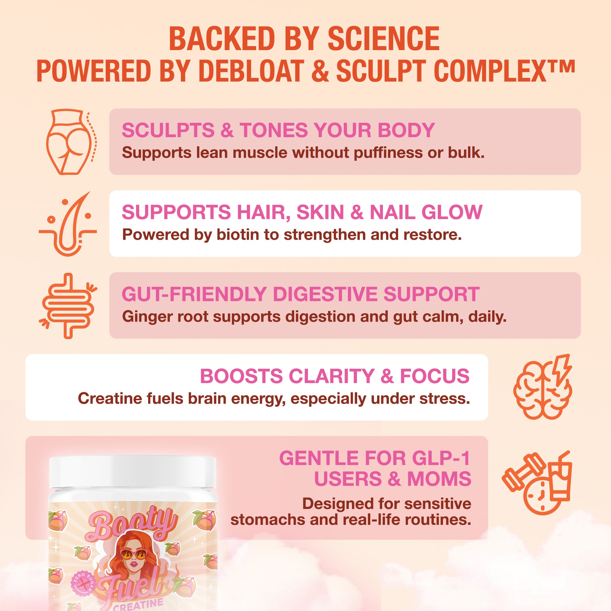 Women’s Creatine – Non-GMO Muscle Recovery Supplement, Bloat-Free Formula, 3rd Party tested